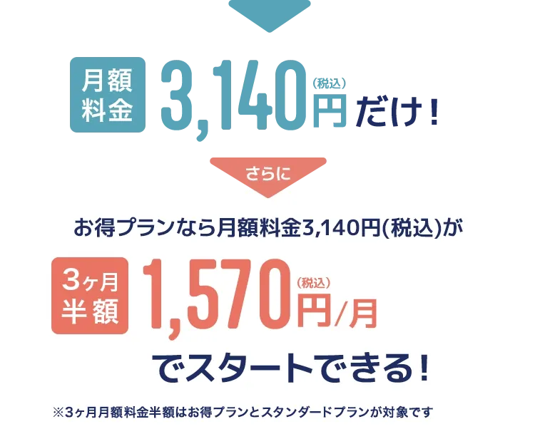 月額3,140円(税込)だけ！　さらに　3か月半額 1,570円(税込) でスタートできる！ ※3ヶ月月額料金半額はお得プランとスタンダードプランが対象です。